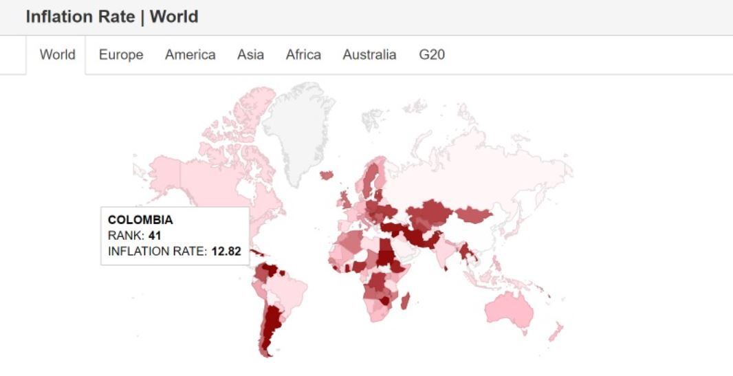 Inflation Rate - Trading Economics