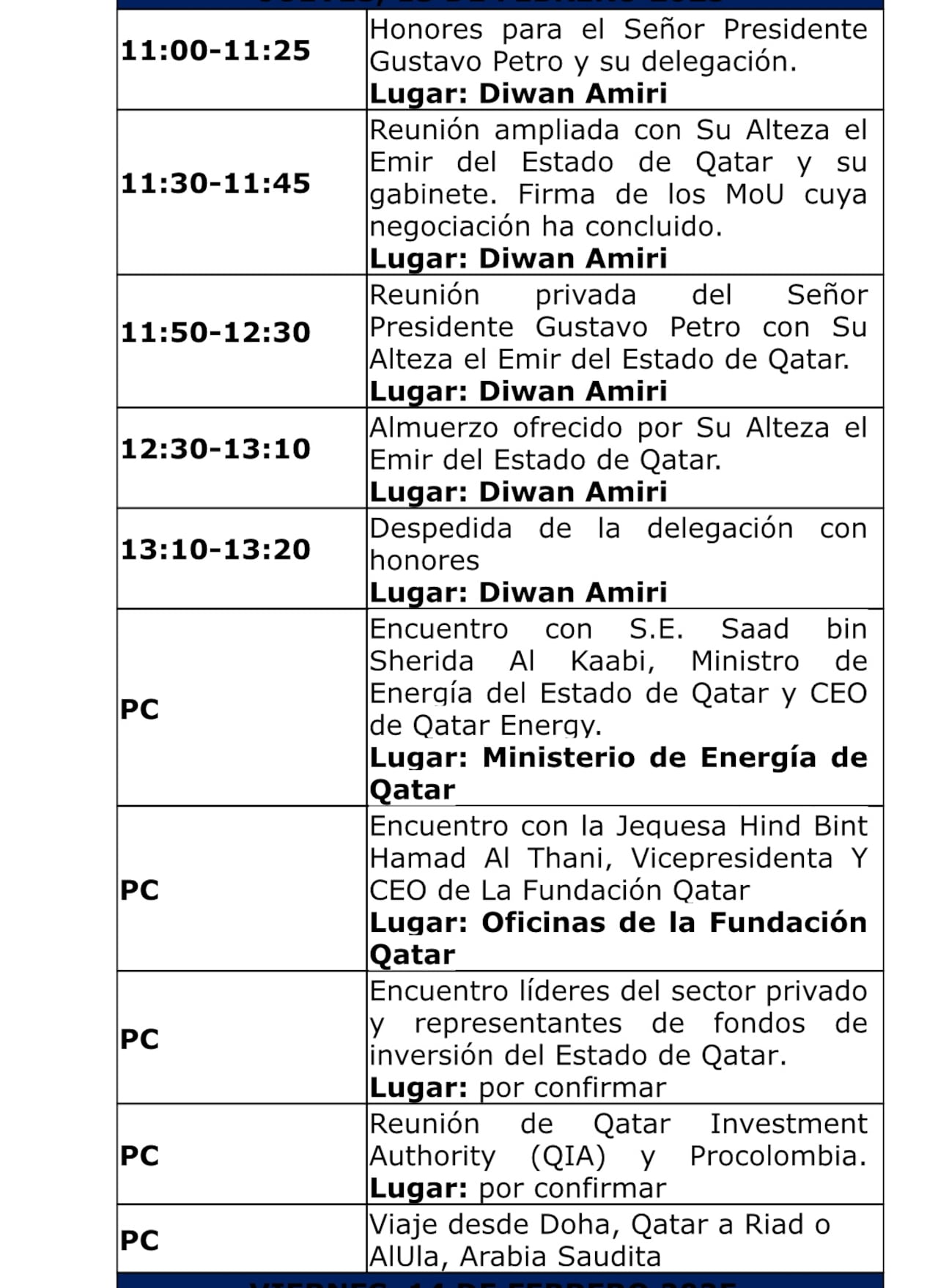 Agenda viaje presidente Gustavo Petro
