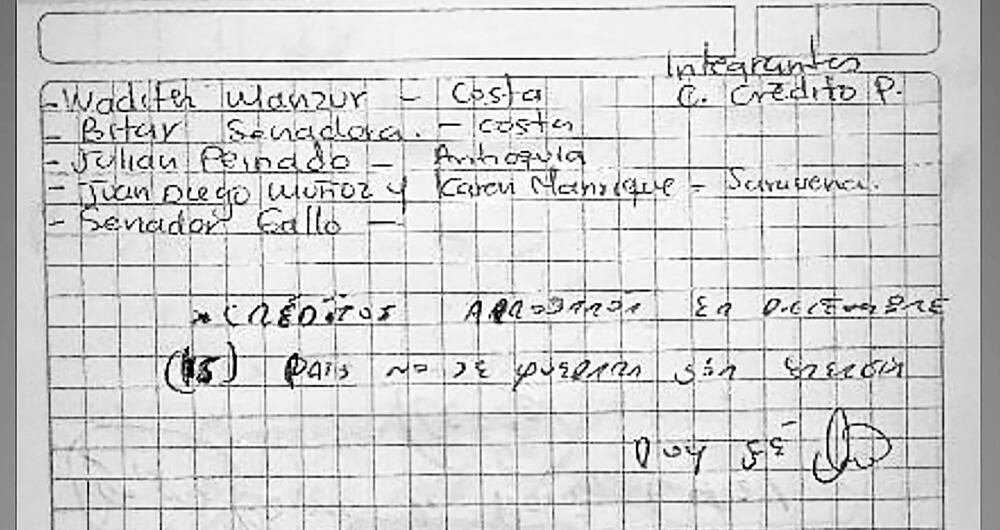  En una pequeña hoja cuadriculada quedó la negociación con la que los congresistas habrían vendido su voto por contratos. La letra es de la representante Karen Manrique.