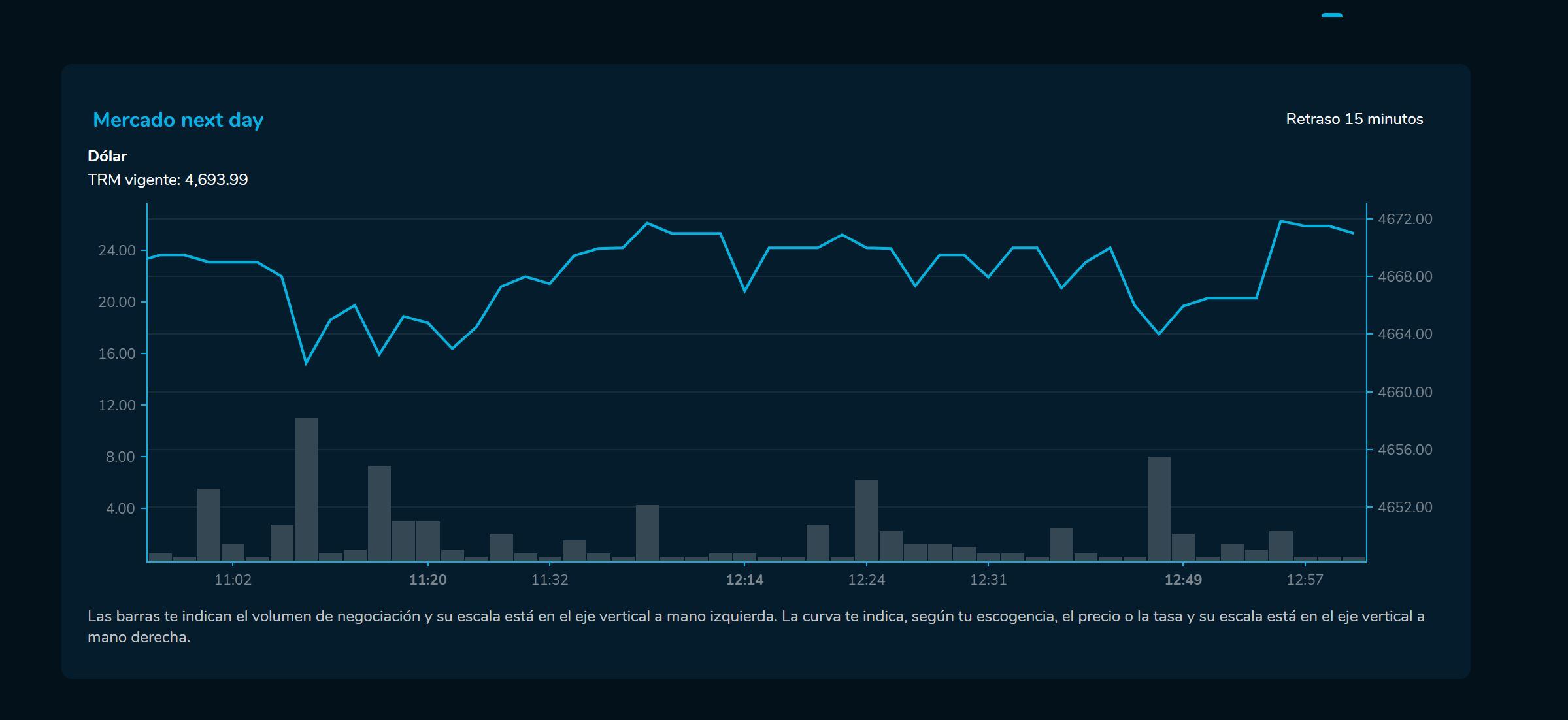 Cierredivisas 16 de enero