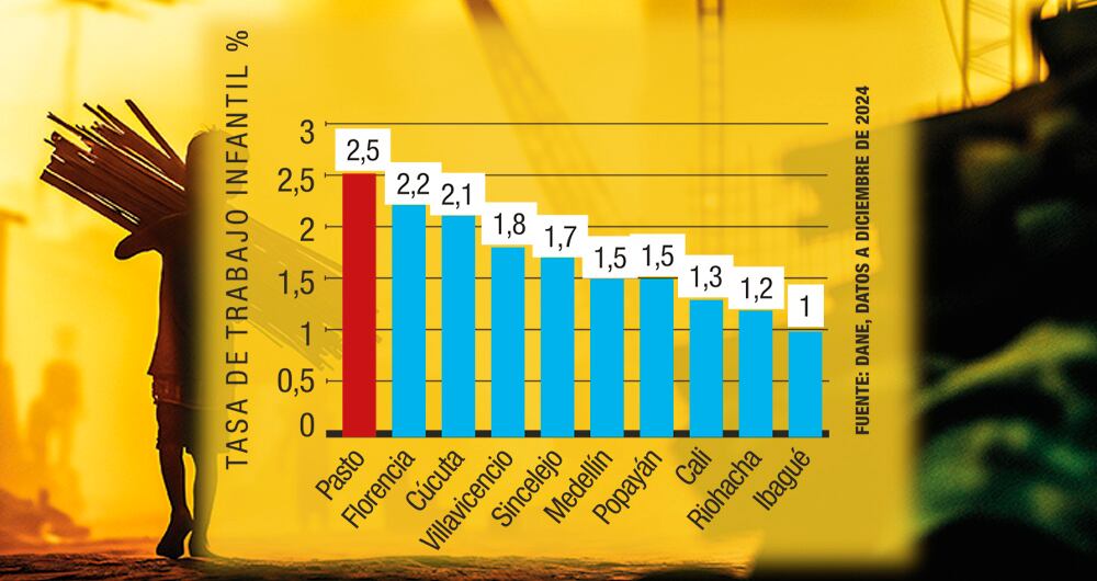 Un drama que no es menor_4