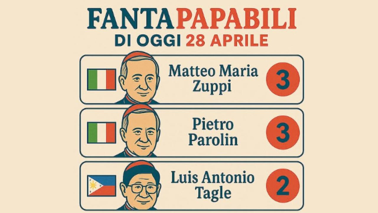 Inspirado en las ligas de fútbol de fantasía, Fantapapa traslada la emoción del cónclave al mundo digital y supera ya los 60.000 suscriptores.