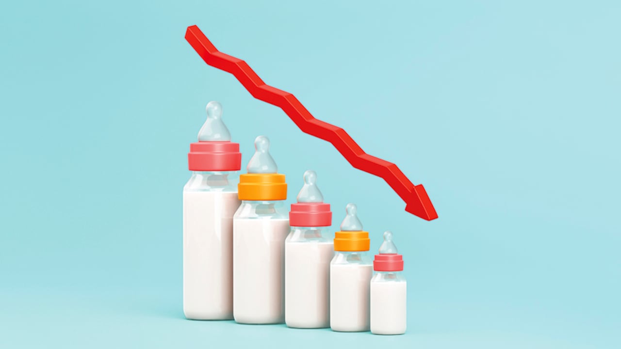 Uno de los efectos más evidentes de este cambio demográfico es la reducción en la matrícula total en educación regular. A comienzos de la década de 2010, el número de estudiantes superaba los 11 millones, mientras que en 2023 se redujo a 9,8 millones,