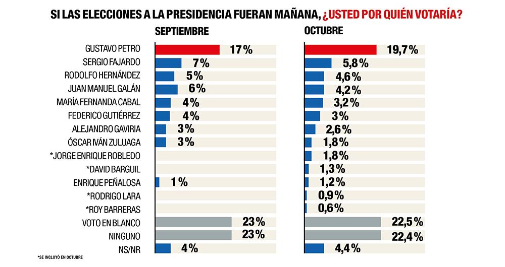 Petro y los enanitos_4