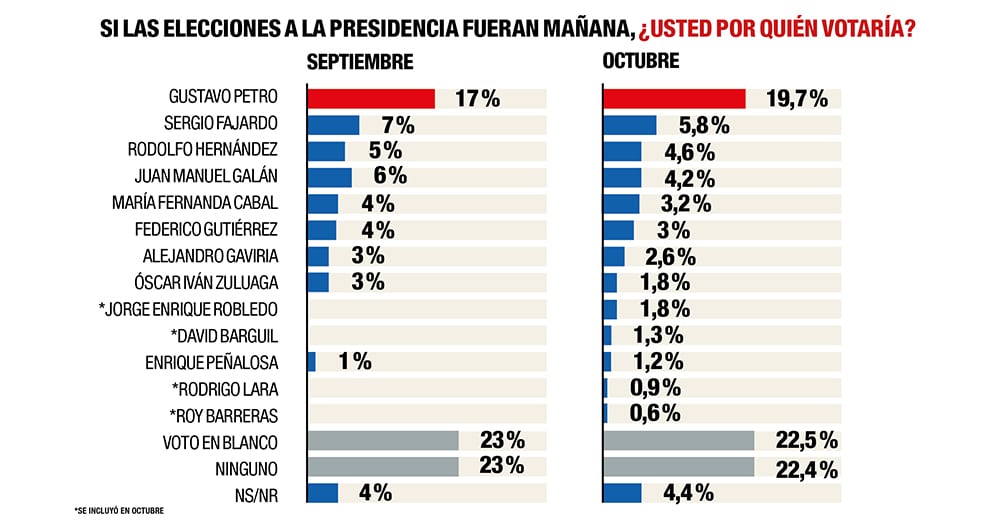 Petro y los enanitos_4