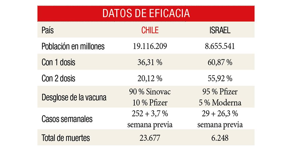 Sobrevivientes de covid:en riesgo de trastornos mentales_2