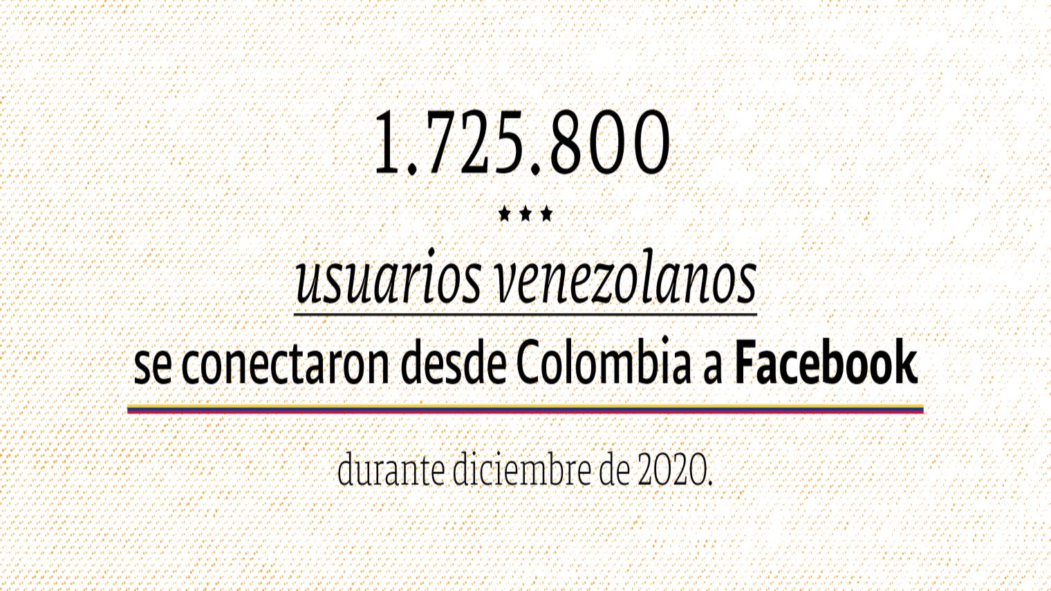 Infografías migrantes colombianos 2