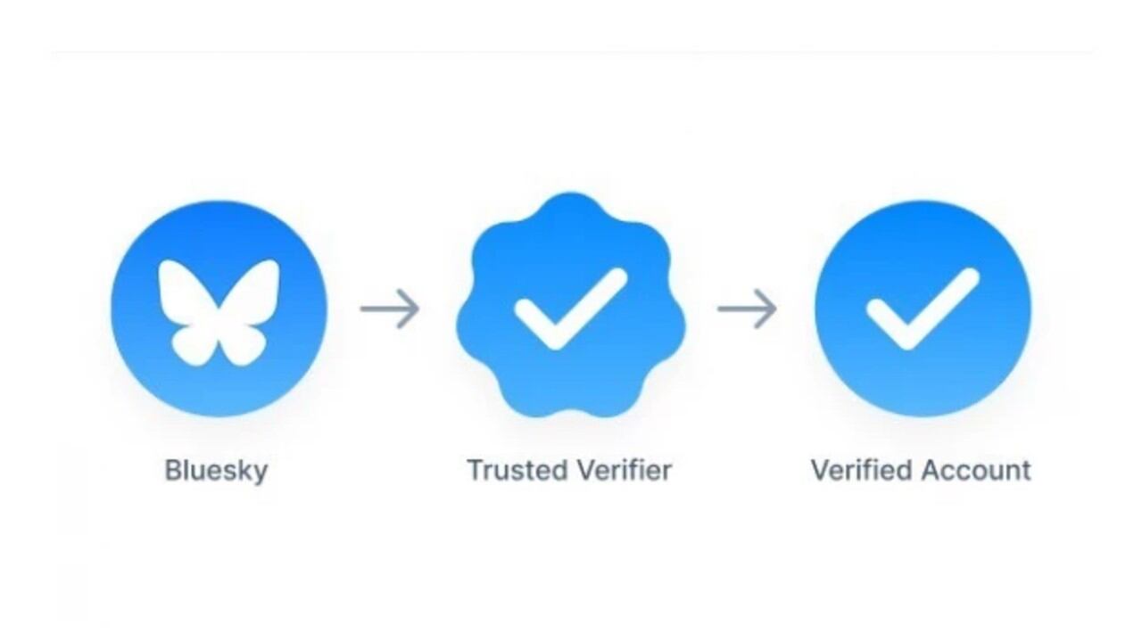 Bluesky verificará a los usuarios que sean "auténticos y notables".