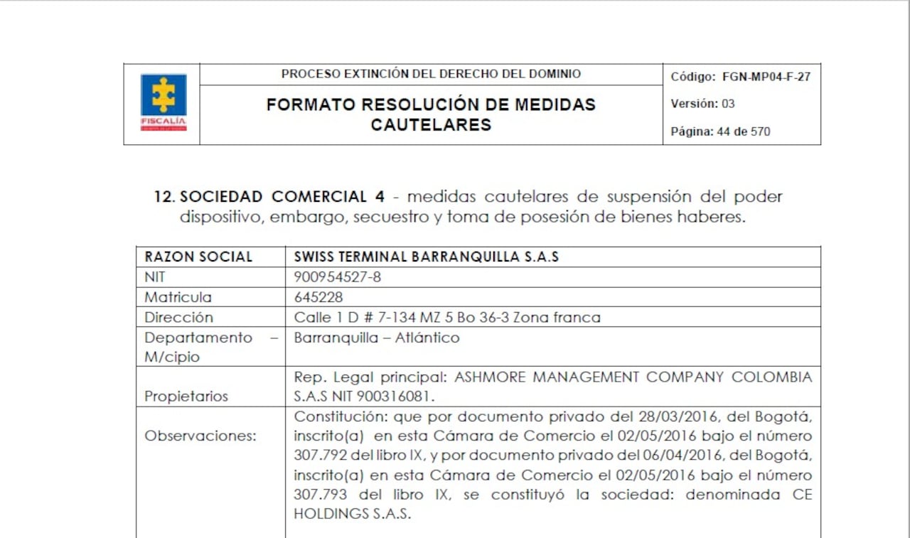 Pantallazo del documento de Formato Resolución de Medidas Cautelares de la Fiscalía.