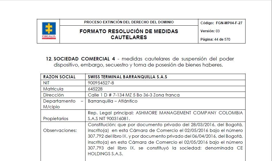 Pantallazo del documento de Formato Resolución de Medidas Cautelares de la Fiscalía.