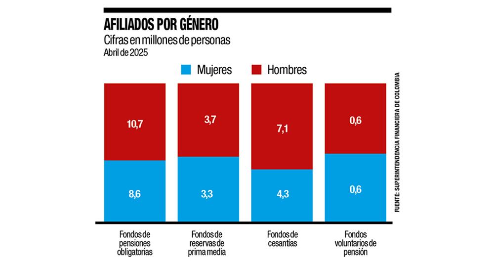 Pausa para buscar semanas_5