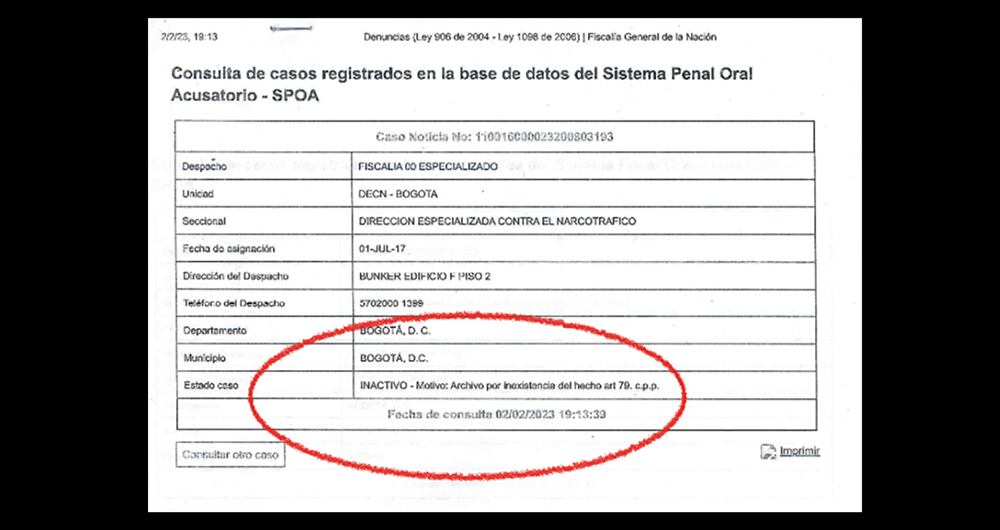 Documento prueba que el proceso está inactivo.