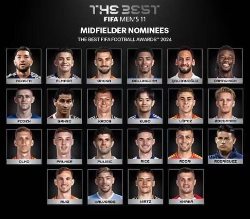 James, entre los mejores volantes del 2024 para la Fifa.