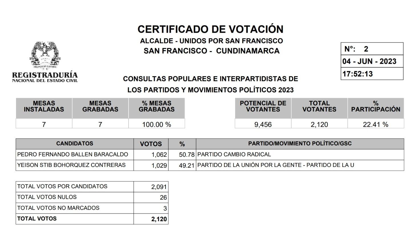 Registraduría Nacional del Estado Civil