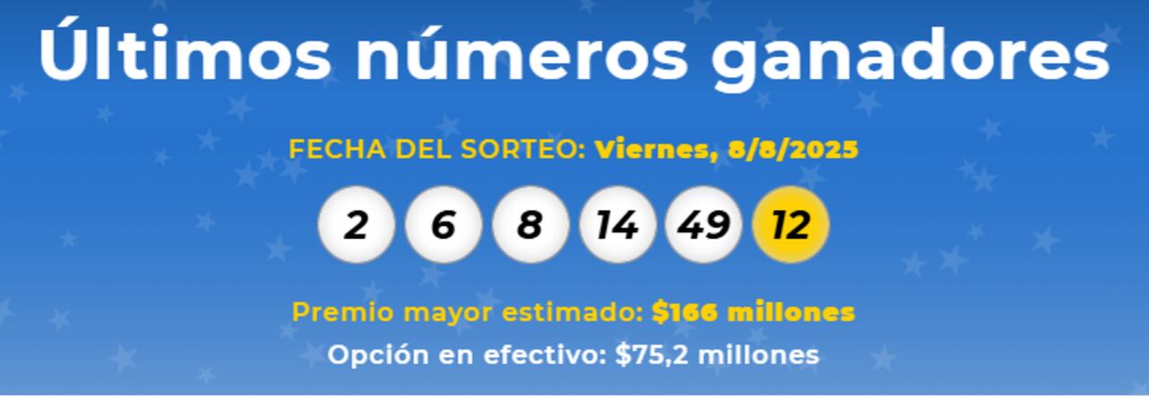 Imagen de la pagina web de Mega Milions