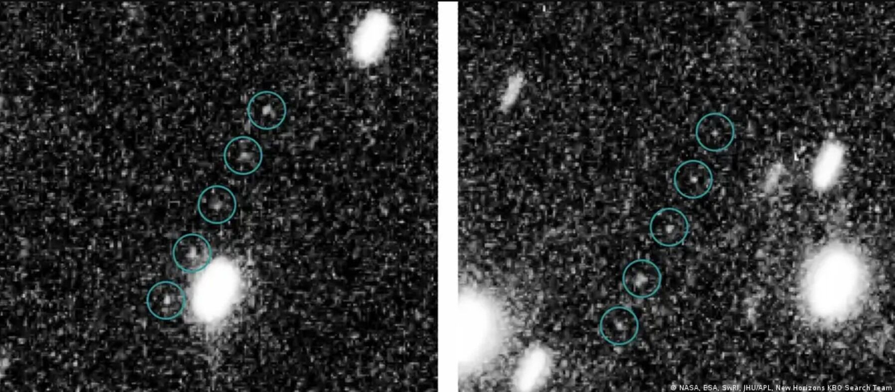 El “núcleo interno” podría contener hasta el 10 % de los objetos transneptunianos clásicos.