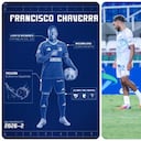 Francisco Chaverra es nuevo jugador de Millonarios.