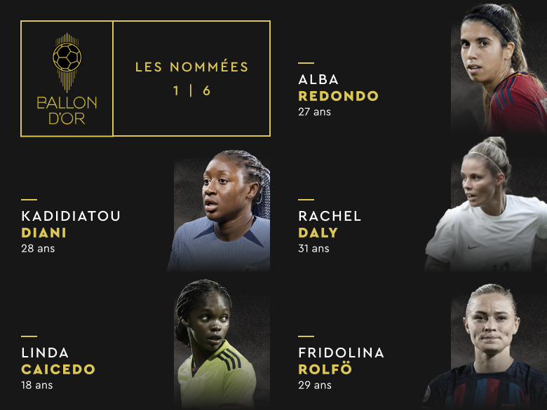 Linda Caicedo nominada al Balón de Oro.