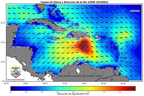 Comportamiento tormenta Franklin