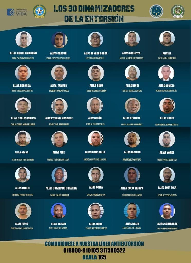 Esta es la lista de los delincuentes más peligrosos que están en las cárceles del país