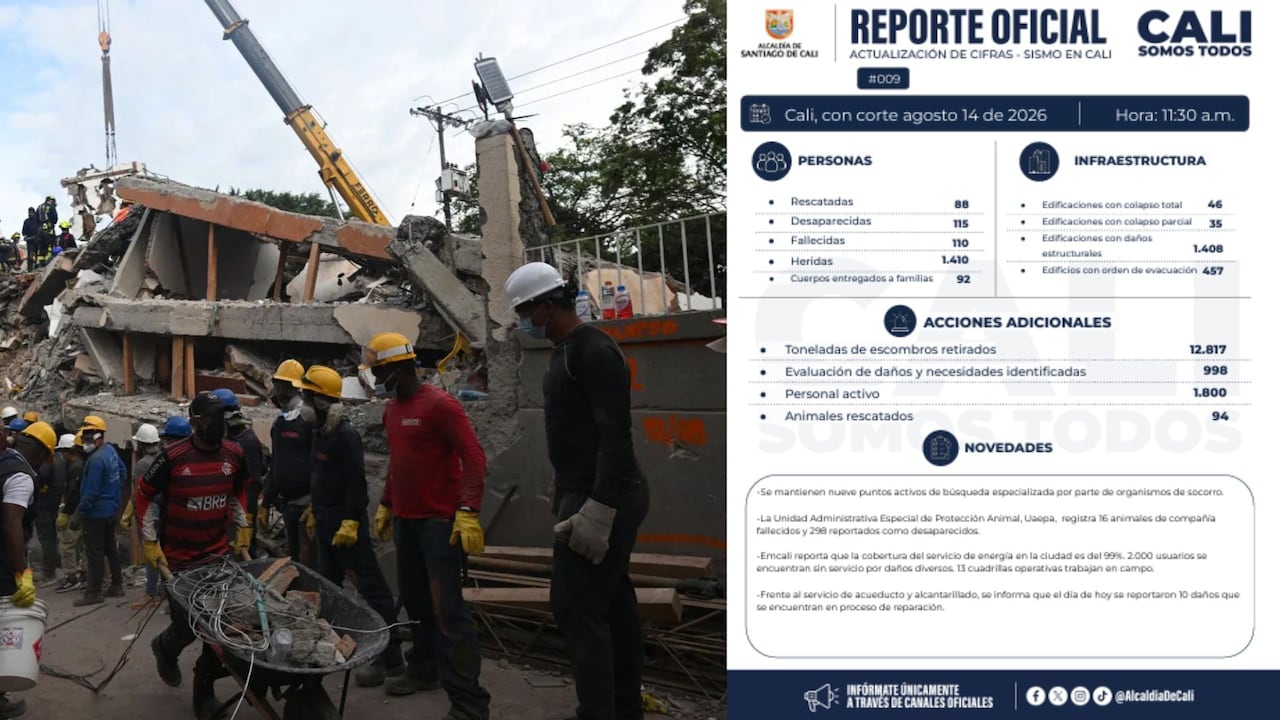 Organismos de socorro mantienen las labores de búsqueda y rescate en las zonas afectadas por el sismo.