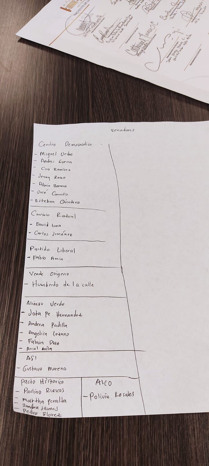 Congresistas que respaldan a Jota Pe Hernández