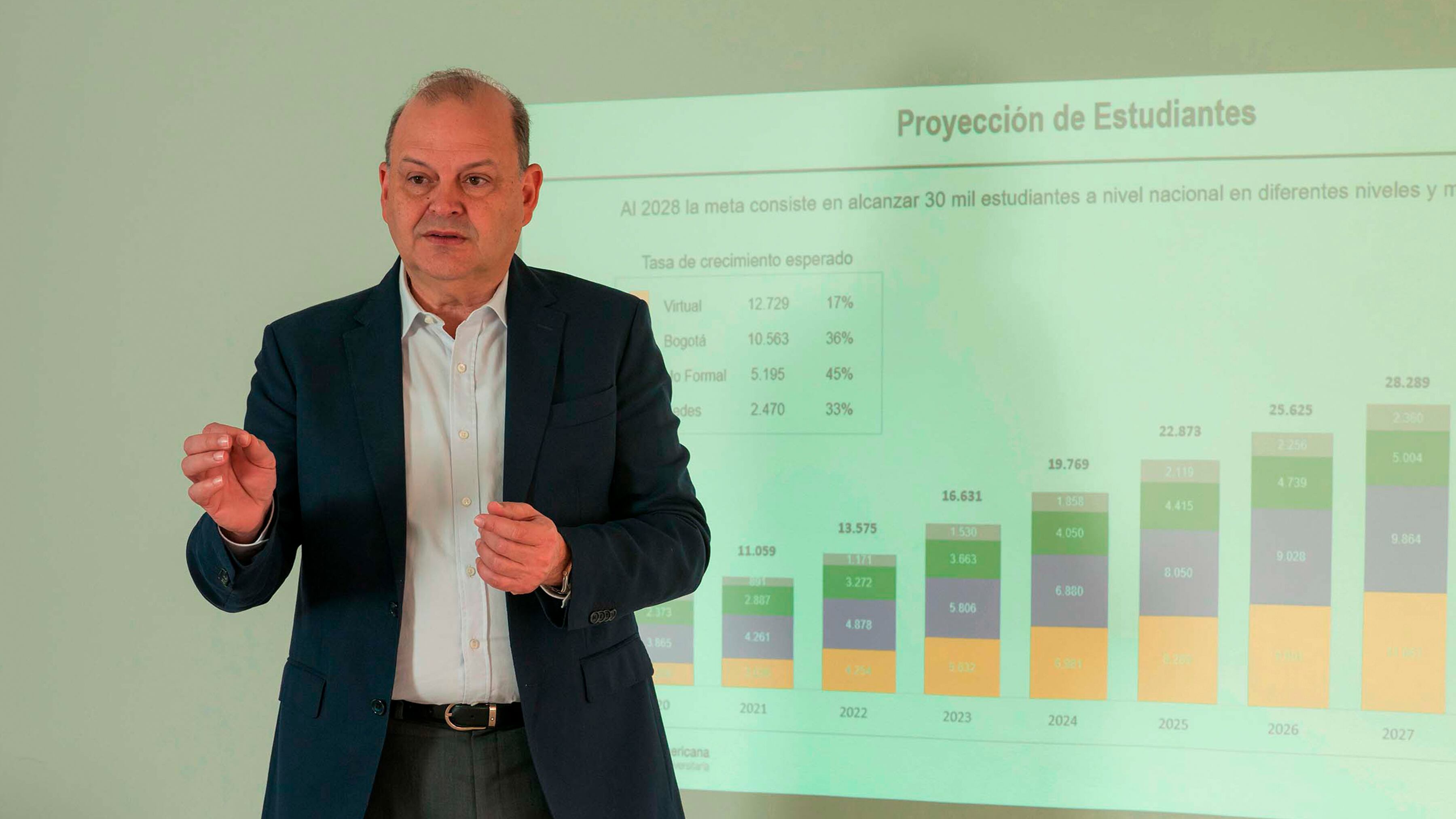 Marco Llinás Volpe,  rector de la Fundación Universitaria  Compensar.