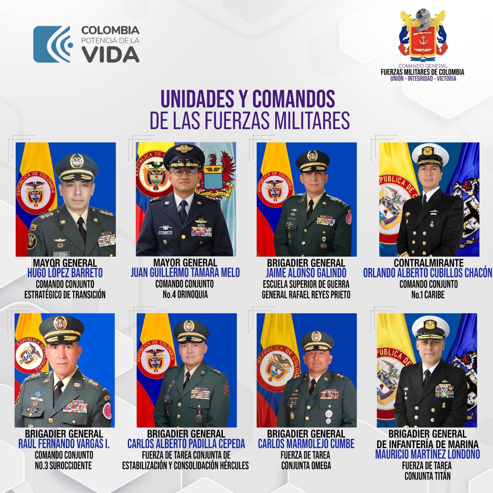 Son 13 los cambios en el Comando General de las fuerzas Militares