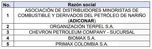 Estos son los agentes vinculados a la investigación.
