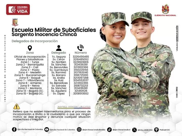 Convocatoria para unirse al Curso de Suboficiales No.113