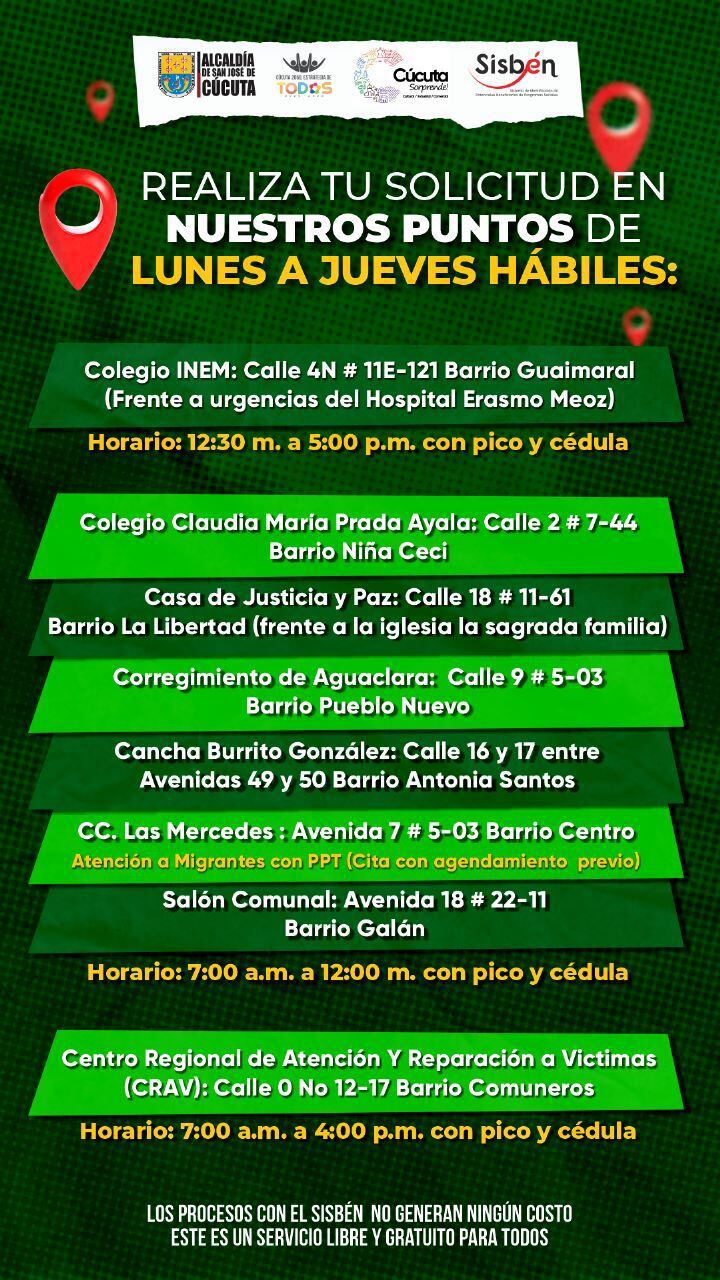 Estos son los puntos de atención.