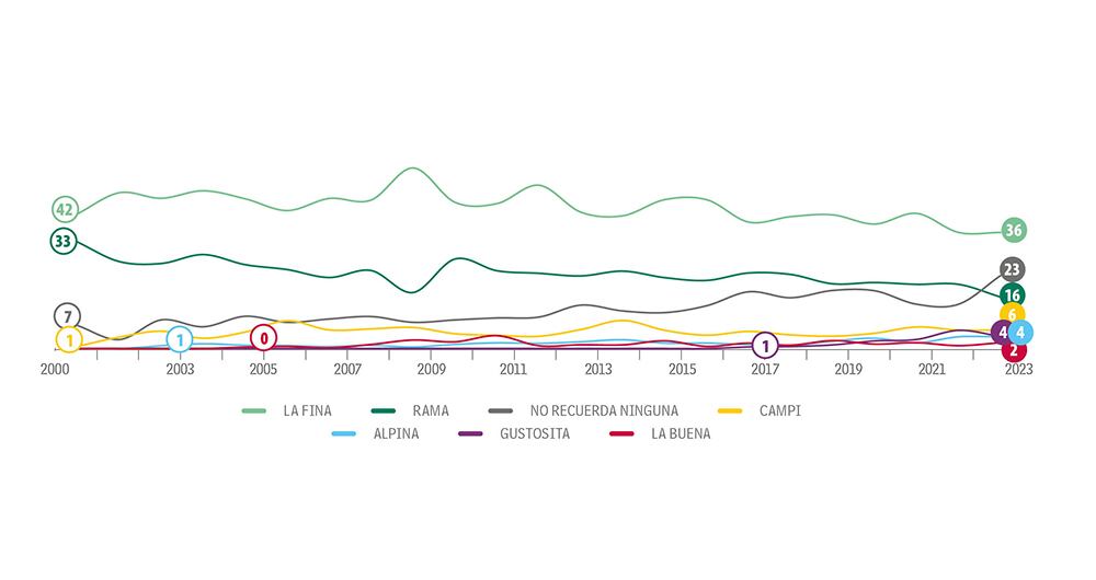 Un rollo que no acaba_6