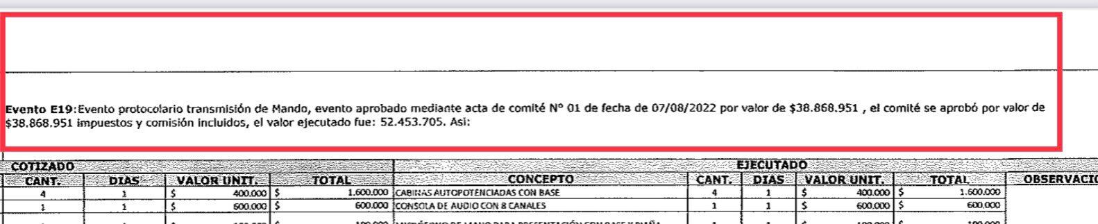 Nuevo escándalo en gastos del Gobierno Petro: fiesta de posesión superó los 60 millones de pesos