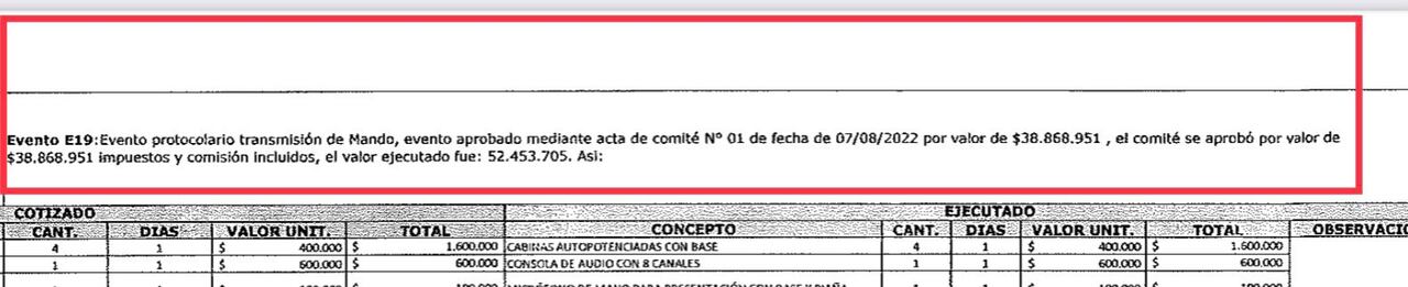 Nuevo escándalo en gastos del Gobierno Petro: fiesta de posesión superó los 60 millones de pesos