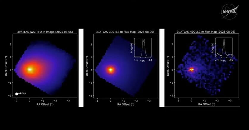 Otra imagen del 3I/ATLAS obtenidas por el telescopio James Webb
