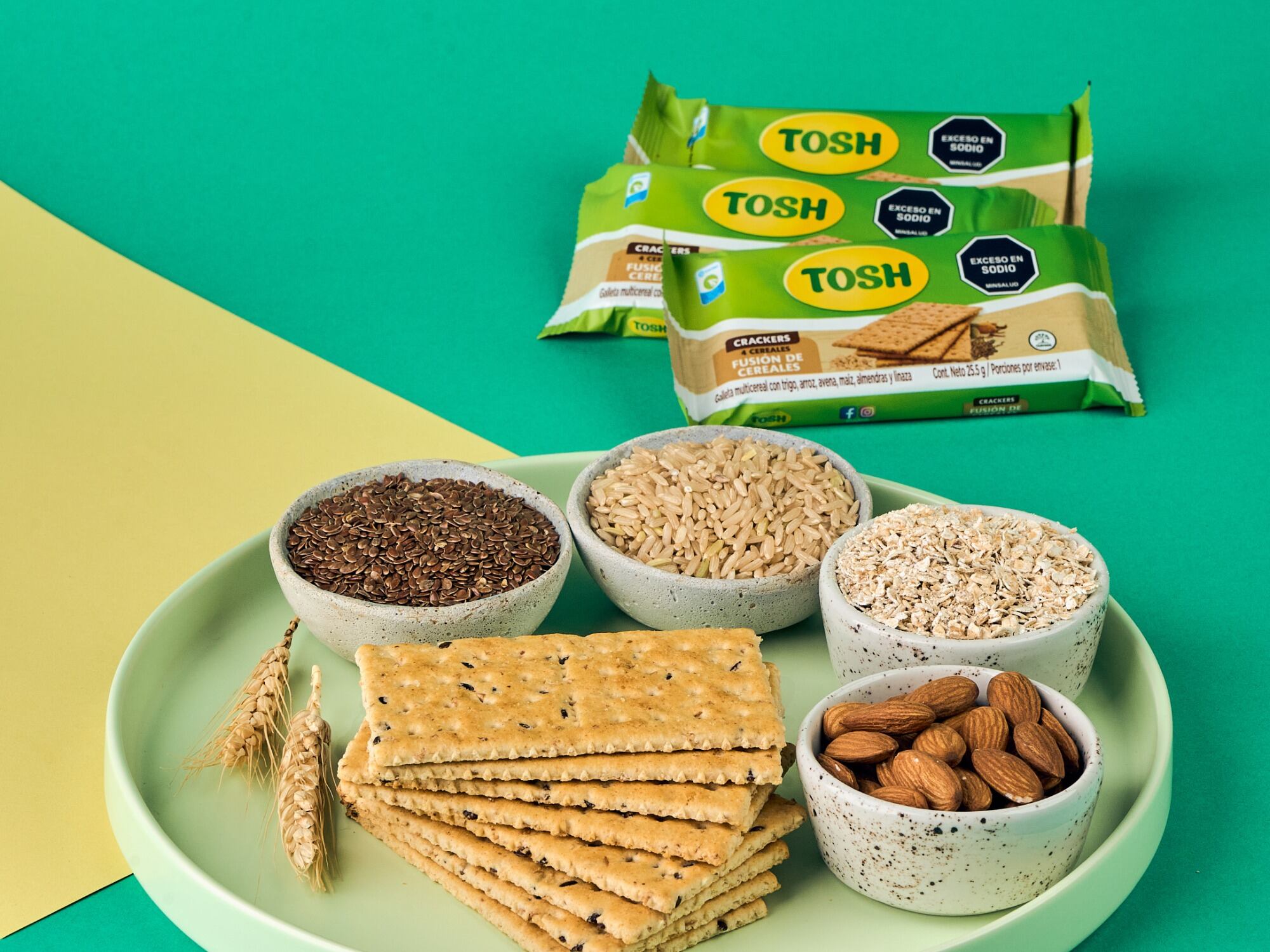 Tosh analiza el impacto de cada uno de los procesos en la cadena de producción de sus productos.