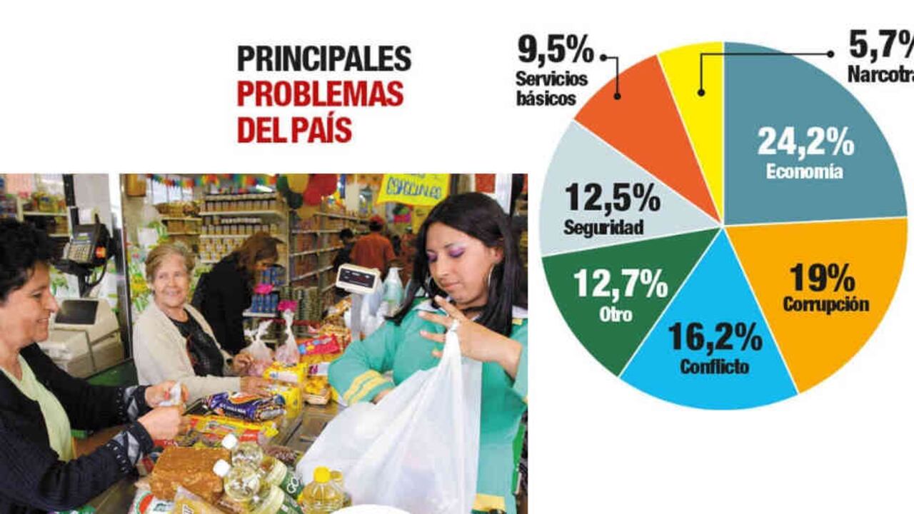 Para los autores del estudio, es evidente que el desencanto con la democracia está ligado a la polarización.