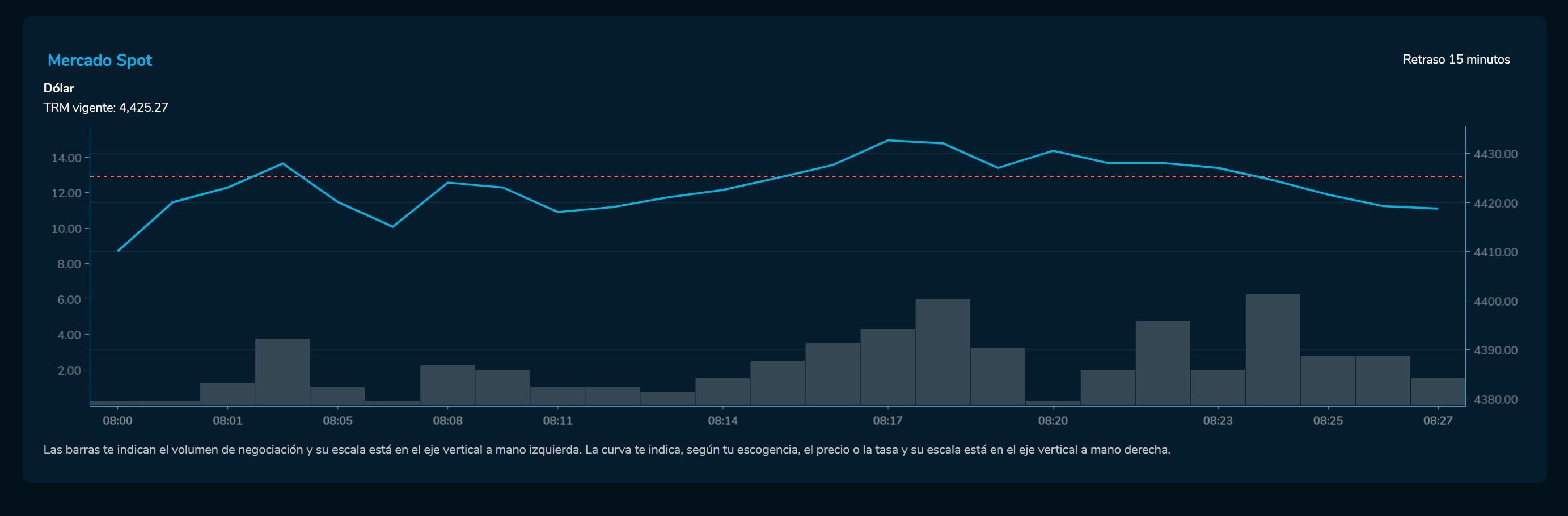 Aperturadivisas 17 de abril