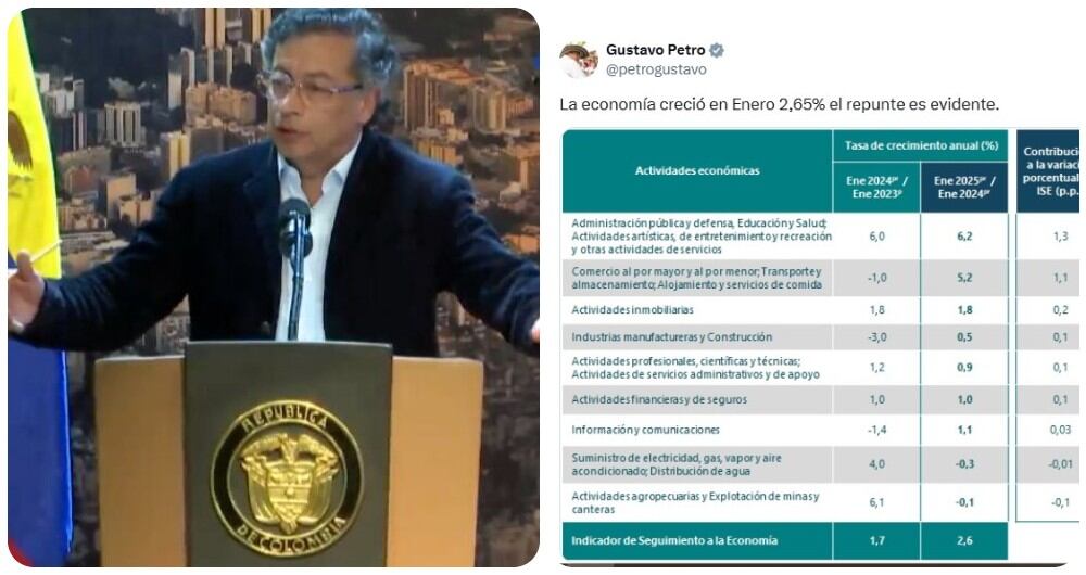 El presidente Gustavo Petro trinó antes de tiempo el resultado del ISE.