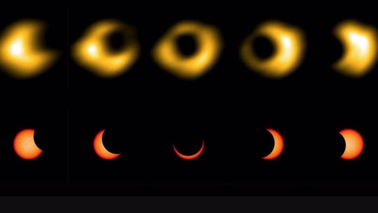 Eclipse anular