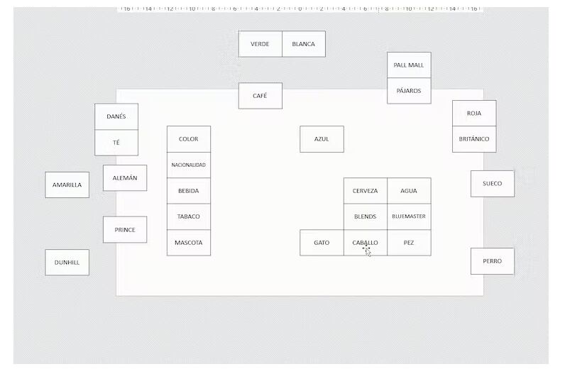 “Quien fuma Blends vive al lado de un gato”