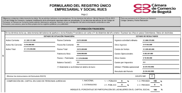 Júpiter en la casa de León... de Juanita León. Columna de Germán Calderón España