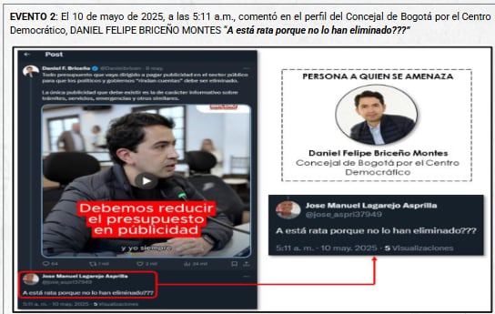 Amenazas contra Daniel Briceño.