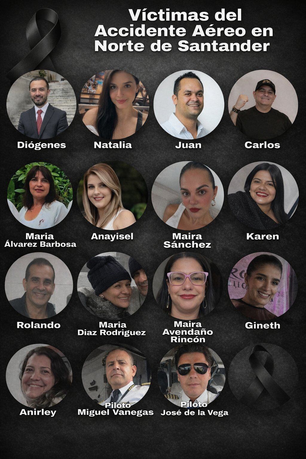 Estos son los rostros de las personas que fallecieron en el vuelo de Satena el pasado 28 de enero 2026.