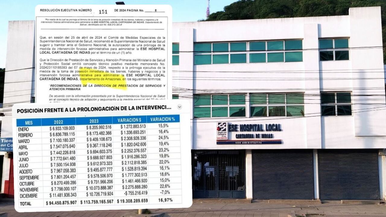 Fachada del ESE Cartagena.