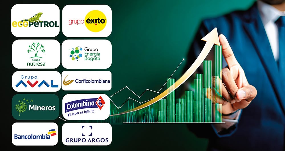 El mayor consumo de los hogares fue determinante en los buenos resultados de las empresas de alimentos y de comercio.