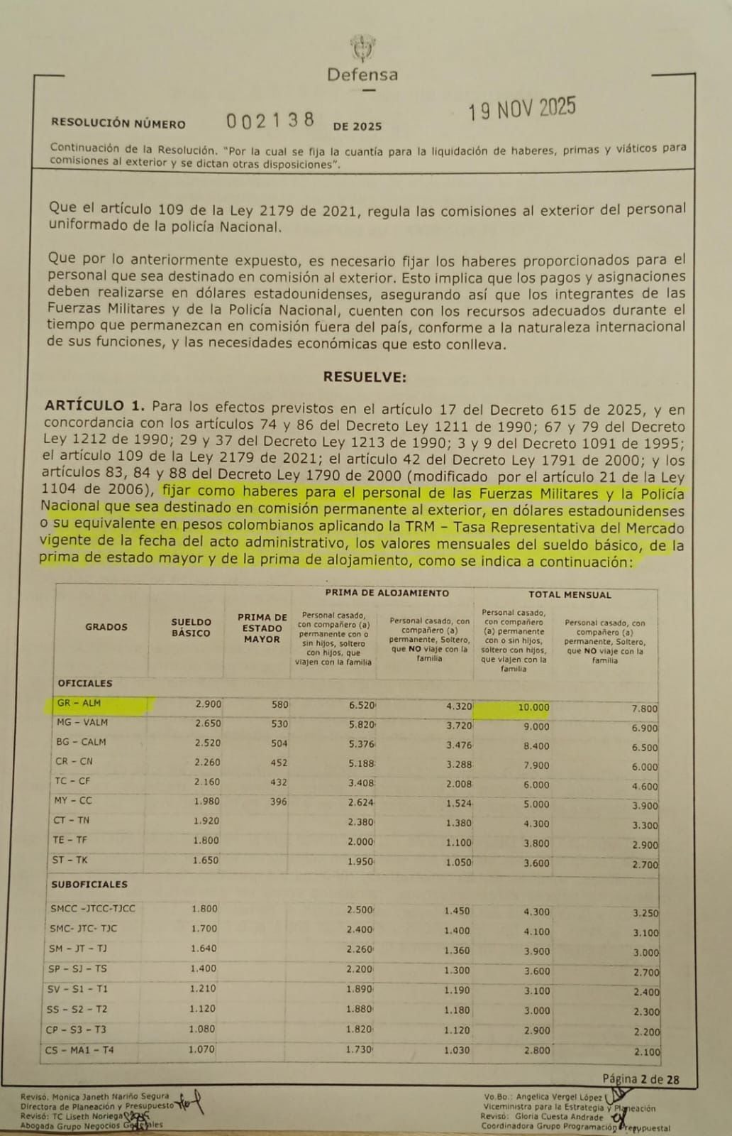 Este es el documento del Ministerio de Defensa que regula los pagos de las comisiones en el exterior para los generales de la fuerza pública.