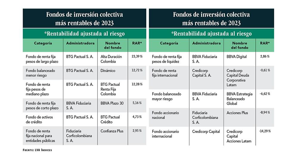 Uno para todos y todos para uno_2
