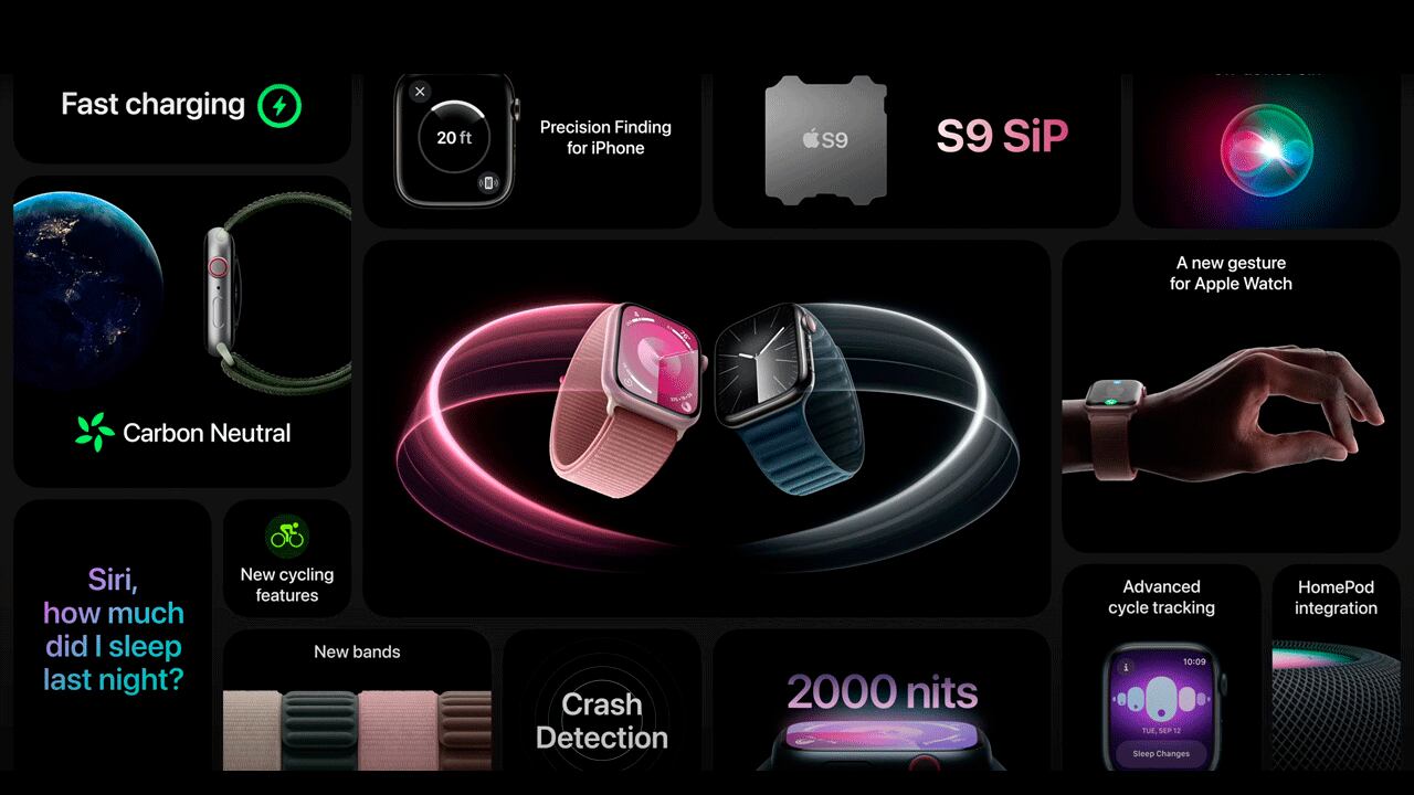 Resumen características Apple Watch Series 9