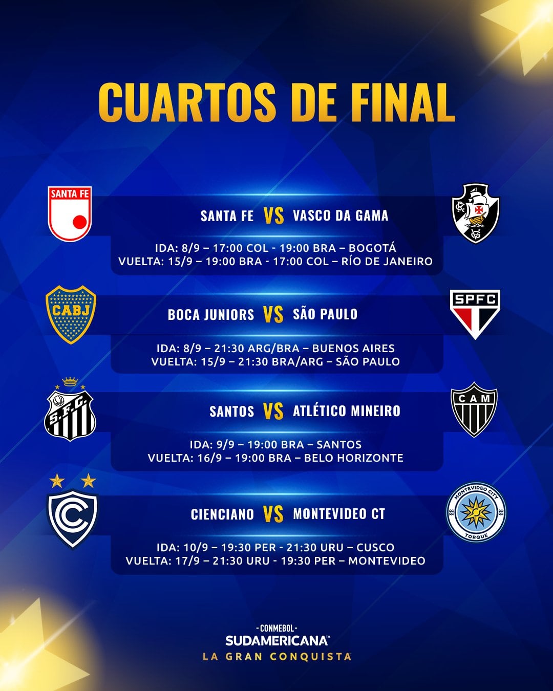 Cuartos de final Copa Sudamericana 2026: cruces, días y fechas confirmados por Conmebol para la ida y vuelta, respectivamente